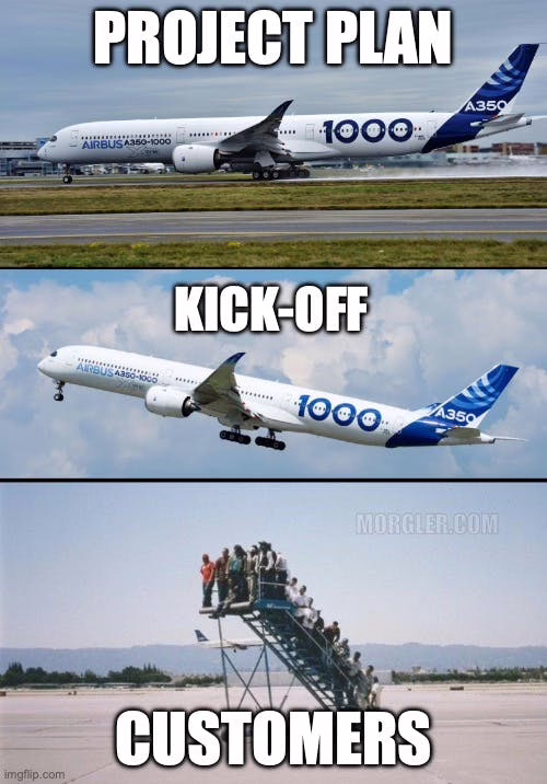 Break the Task Trap: How Problem-Focused Requirements Drive Success